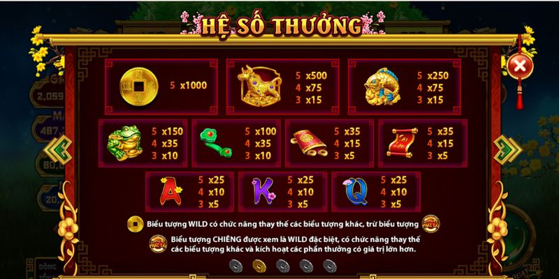Cung Hỷ Phát Tài giữ ổn định cược khi vào vòng thưởng