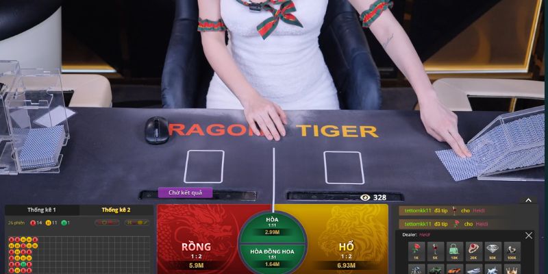 Rồng Hổ giữ tâm lý khi vào tiền