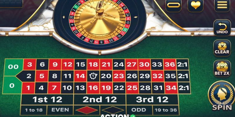 Roulette quản lý vốn theo vòng quay