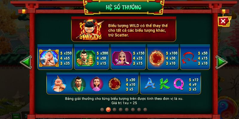 Kinh nghiệm quay Slot Na Tra Ma Đồng