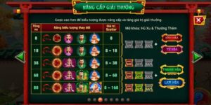 Kinh nghiệm chơi Slot Na Tra Ma Đồng