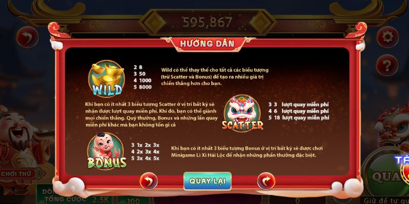 Slot Thần Tài tăng cược đúng thời điểm