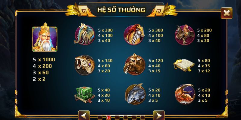 Sơn Tinh Thủy Tinh tận dụng free spin