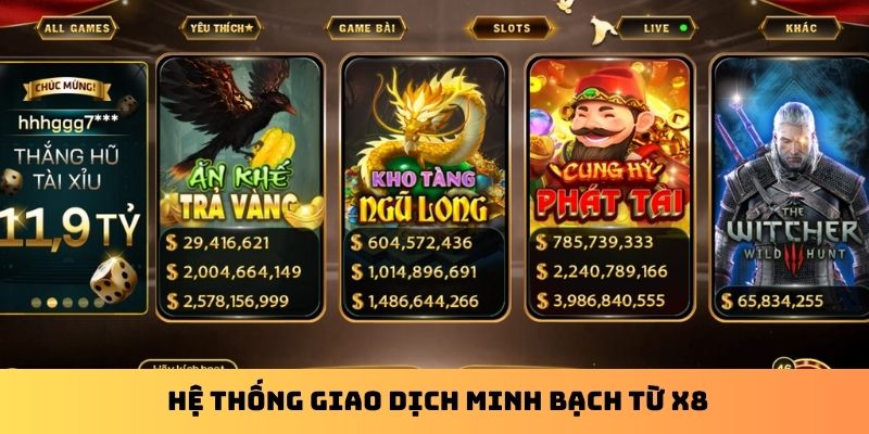 Hệ thống giao dịch minh bạch từ X8